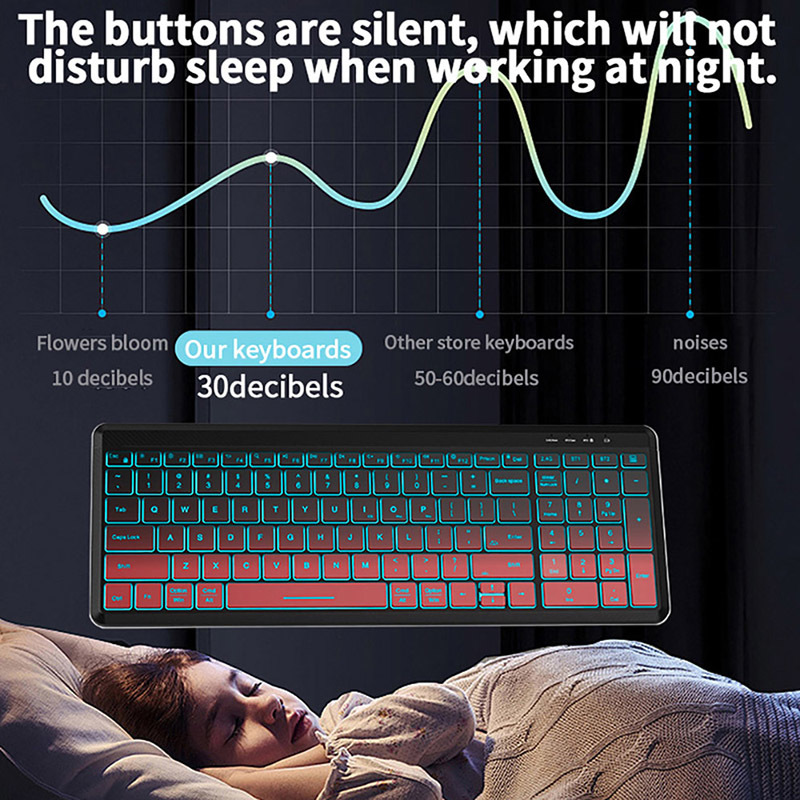 RGB 백라이트 무소음 무선 키보드 및 마우스 콤보 2 - Gaming Keyboard And Mouse Combo 리뷰 및 가격