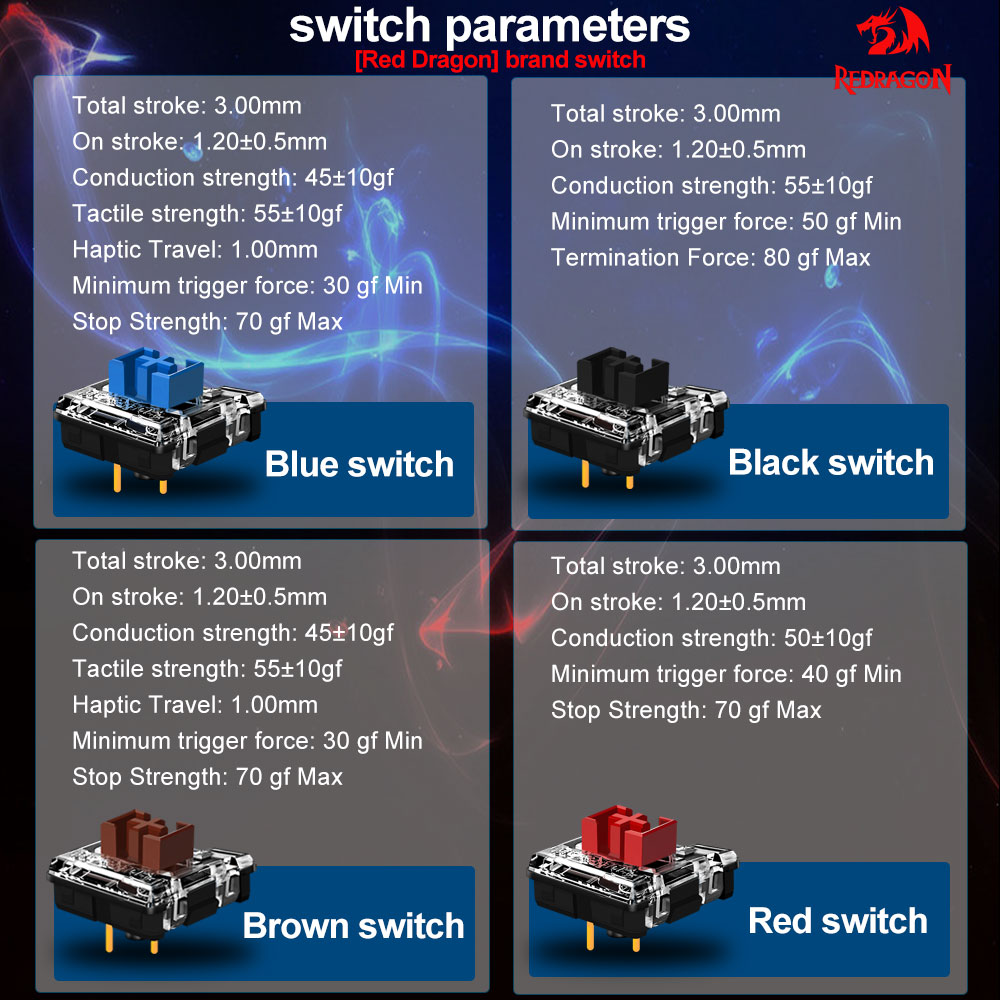 REDRAGON SMD RGB MX 로우 프로파일 5. - Gaming Keyboard Mobile 리뷰 및 가격